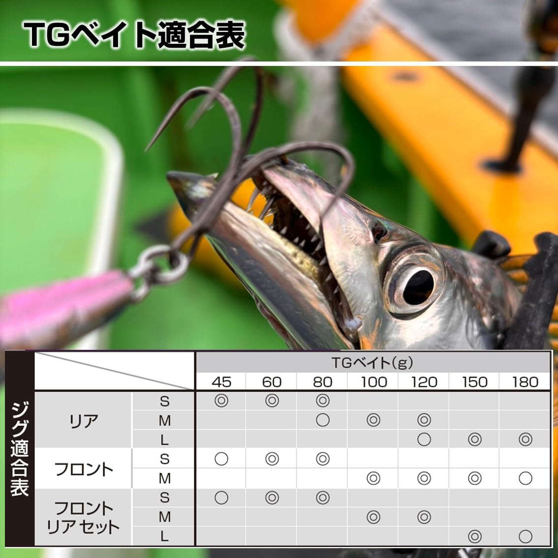Amazon | ダイワ(DAIWA) タチウオジギングフック タチジギフック